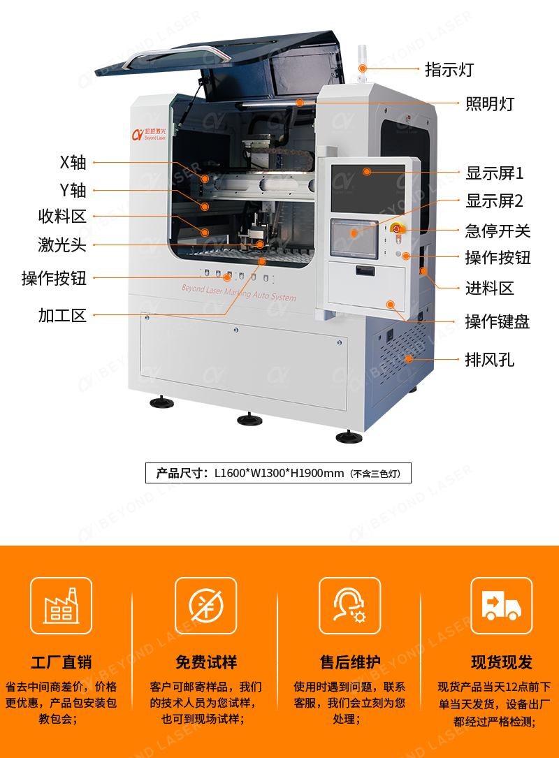 PCB内层板激光打码机-结构.png PCB内层板激光打码机-结构.png