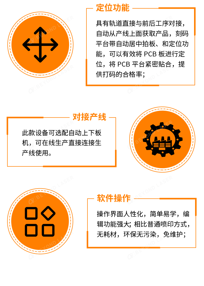 PCB内层板激光打码机-优势.png PCB内层板激光打码机-优势.png