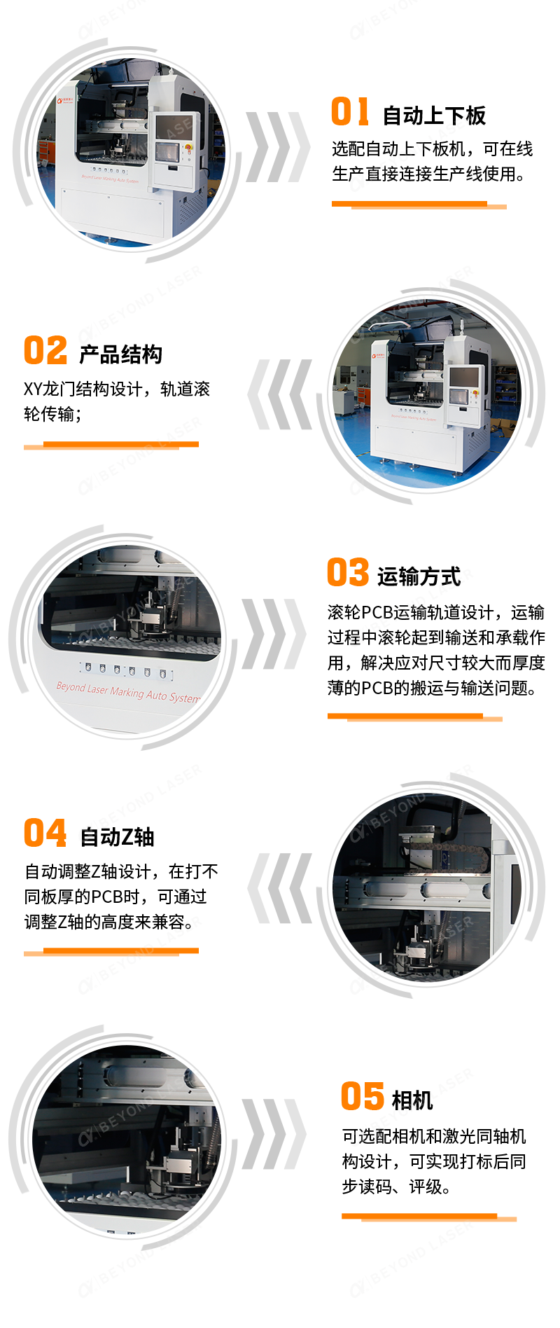PCB内层板激光打码机-特点.png PCB内层板激光打码机-特点.png