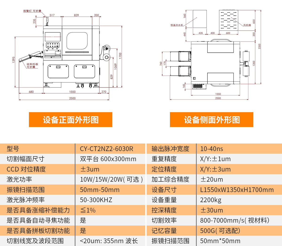 双头绿光摩登7注册-参数.jpg