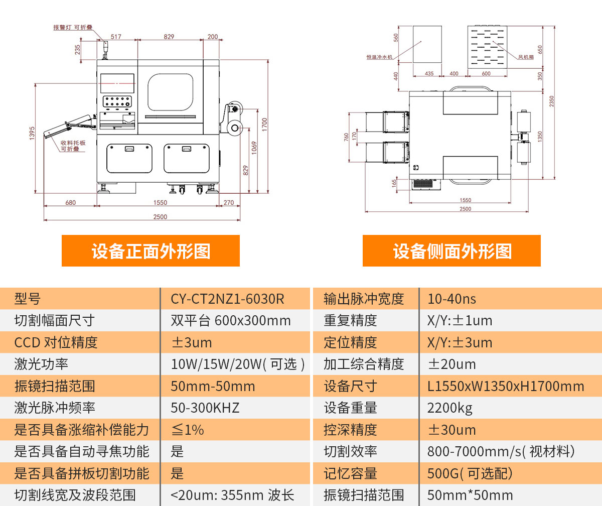 卷料FPC双头自动摩登7注册-参数.jpg