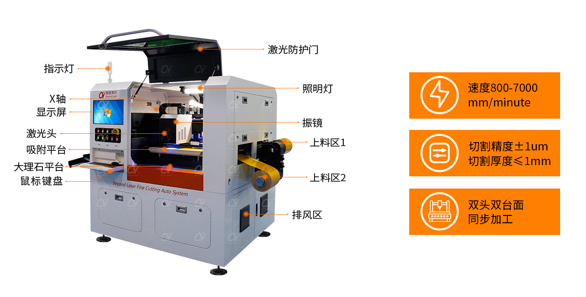 皮秒紫外双头摩登7注册-结构2.png 皮秒紫外双头摩登7注册-结构2.png