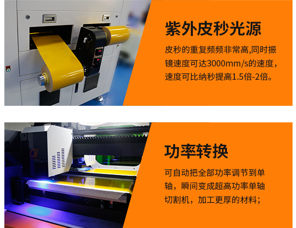 皮秒紫外双头摩登7注册-特点2.png 皮秒紫外双头摩登7注册-特点2.png