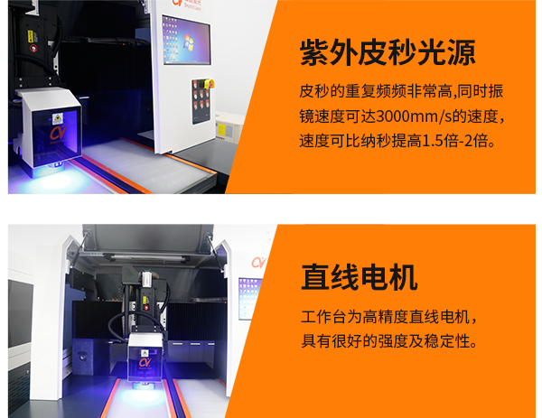双工位FPC皮秒摩登7注册-特点2.png