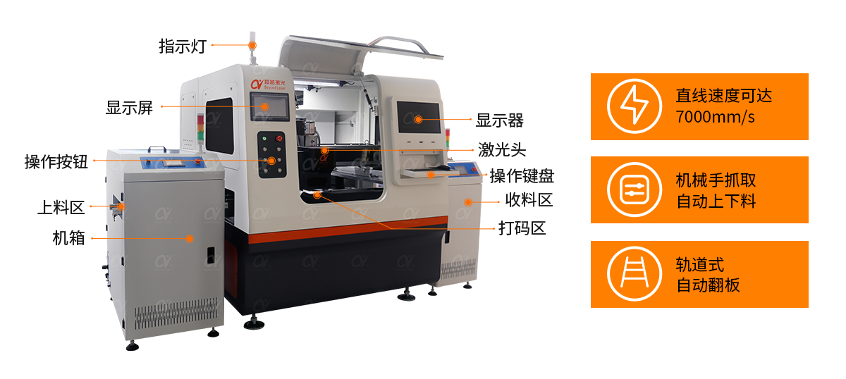 纳秒摩登7注册-结构.png 纳秒摩登7注册-结构.png