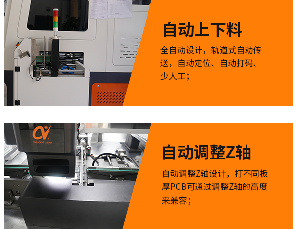 纳秒摩登7注册-特点1.png 纳秒摩登7注册-特点1.png