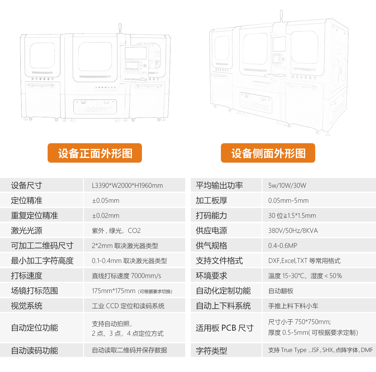 技术参数.jpg 技术参数.jpg